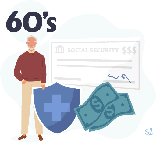 Financial Milestones - 60s - Social Security
