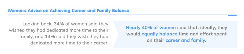 Achieving advice on achieving career and family balance