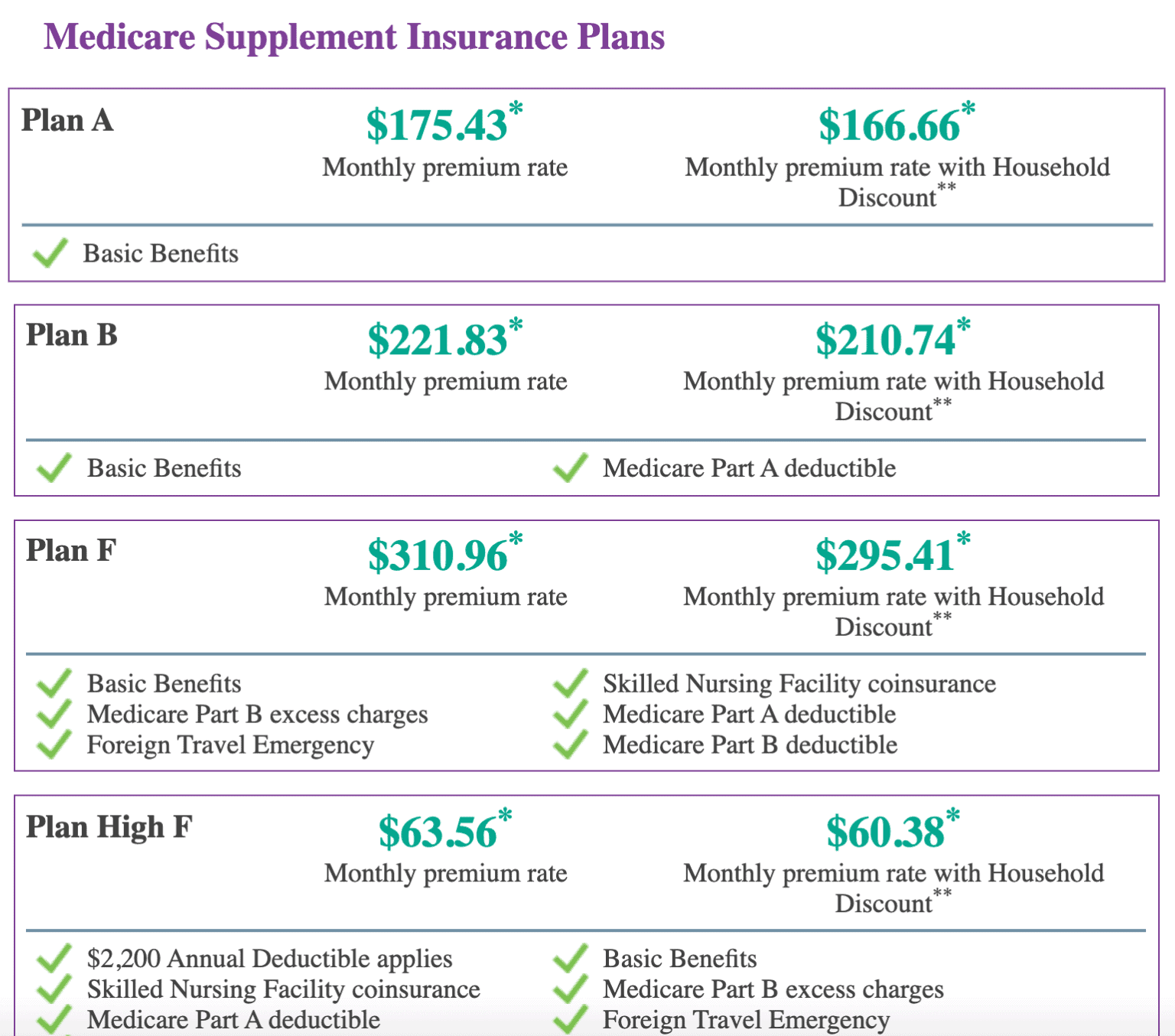 Aetna Preferred Pharmacy List 2025