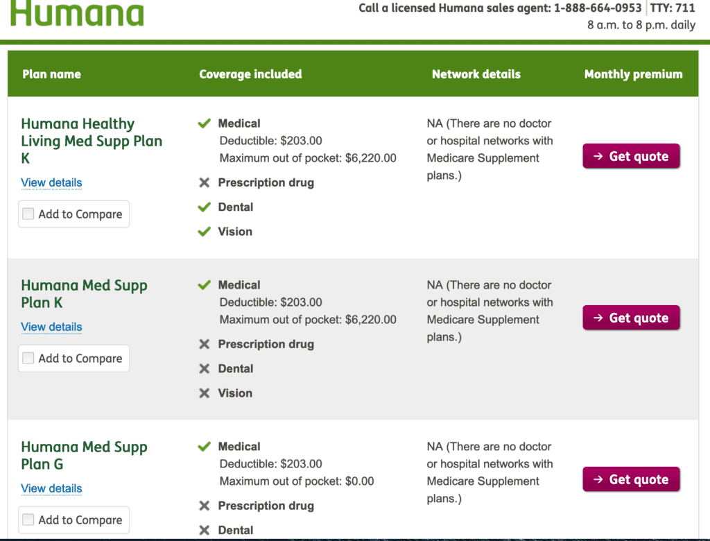 Humana Medicare Supplement Plans Cost Coverage Review