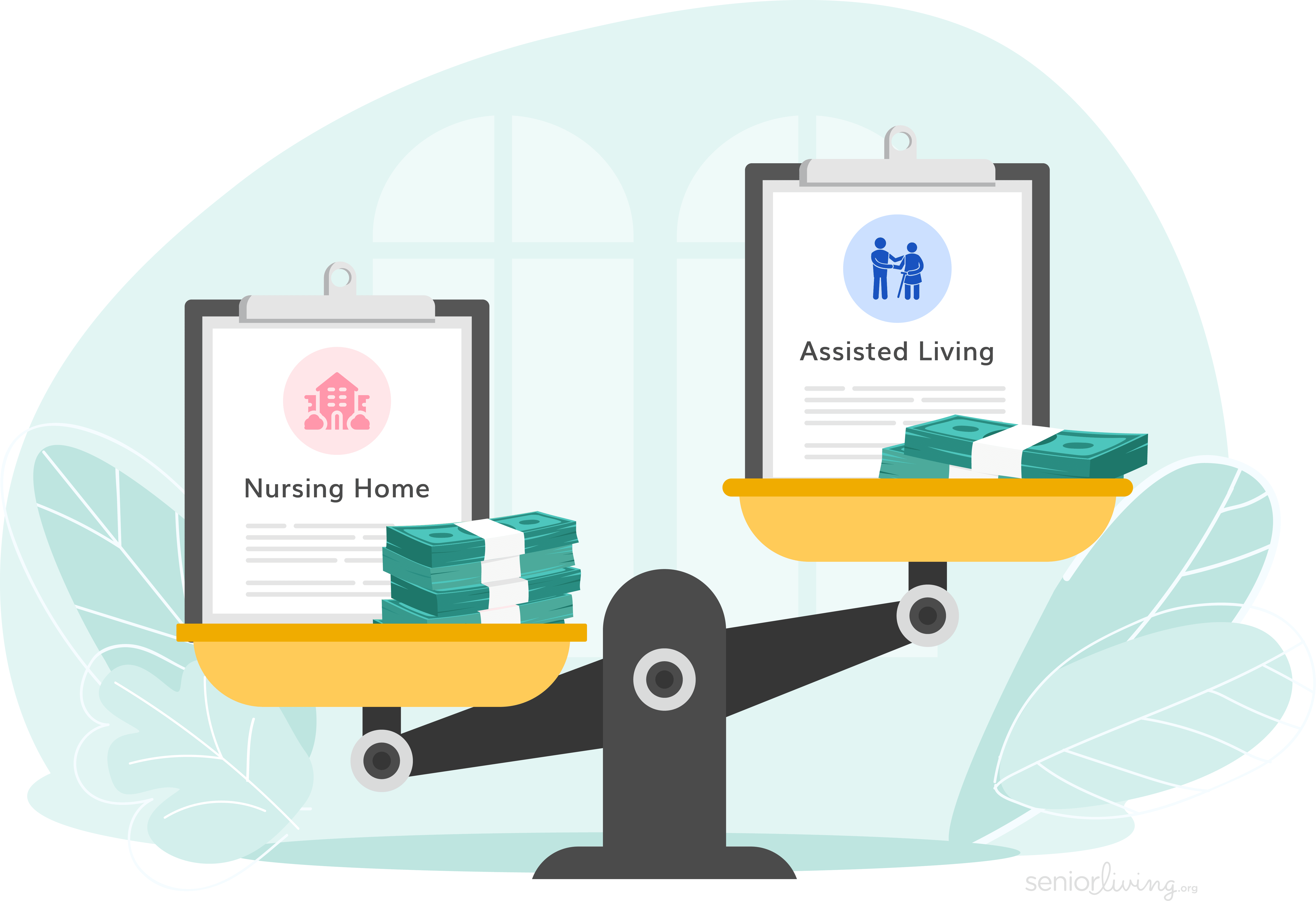 Cost of Nursing Homes vs. Assisted Living