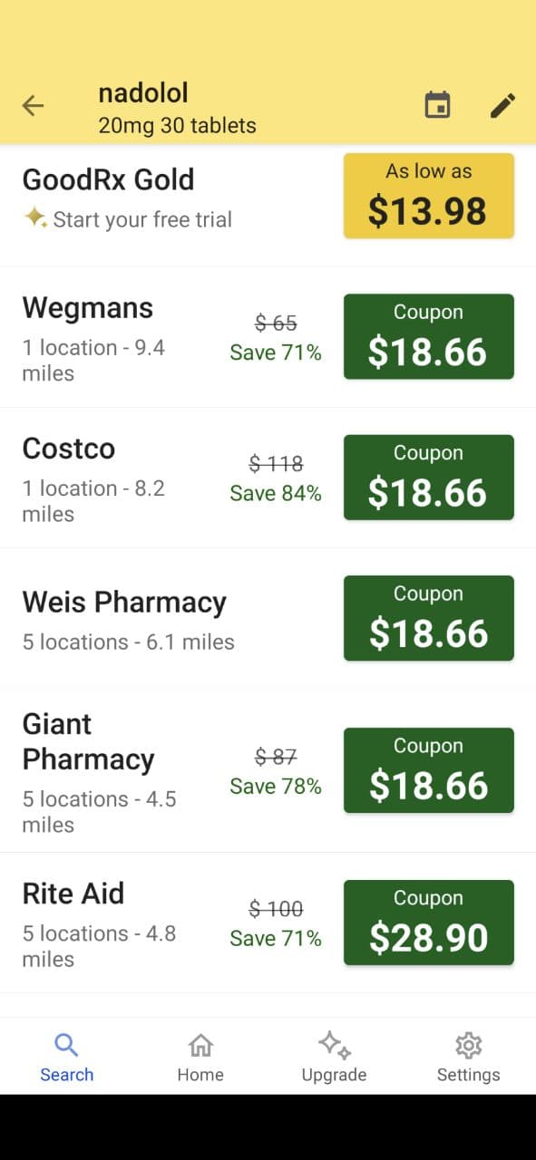 GoodRx Gold Review Save Big on Prescriptions in 2024