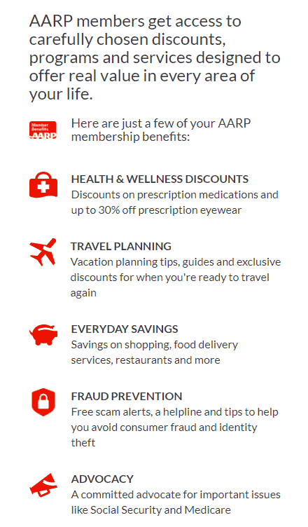 aarp member travel insurance