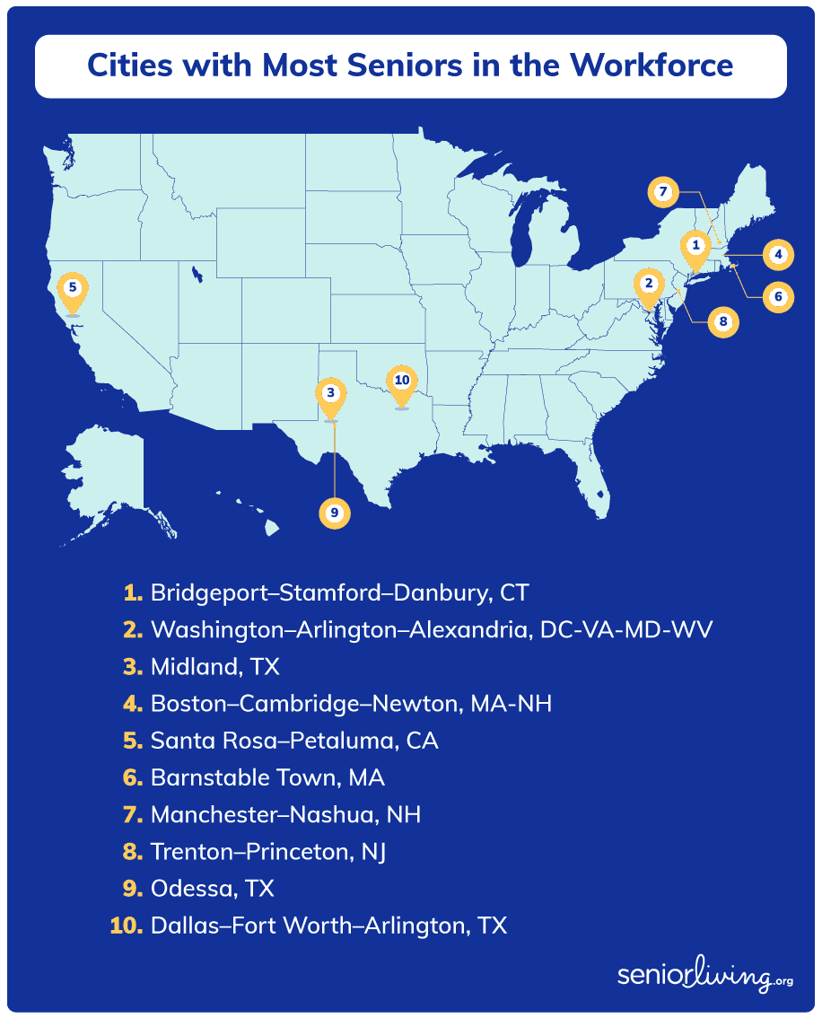 Cities with Most Seniors in the Workforce Cities with Most Seniors in the Workforce