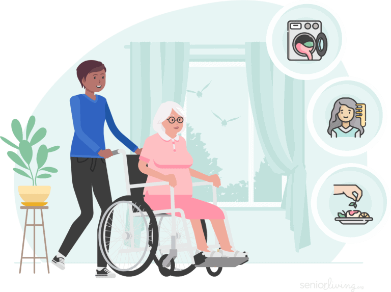 Does Medicare or Medicaid Cover Custodial Care?