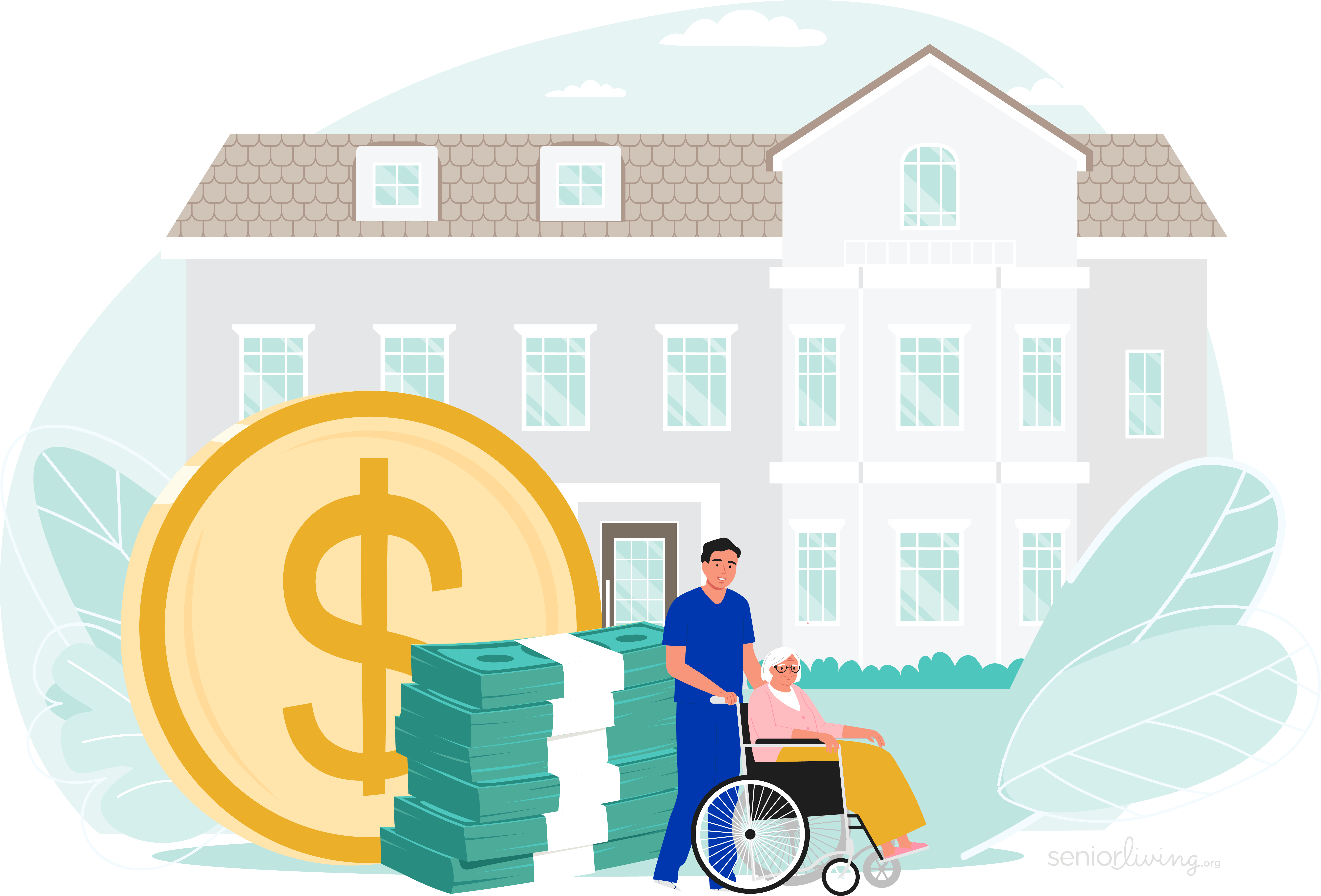Long Term Care Insurance Costs