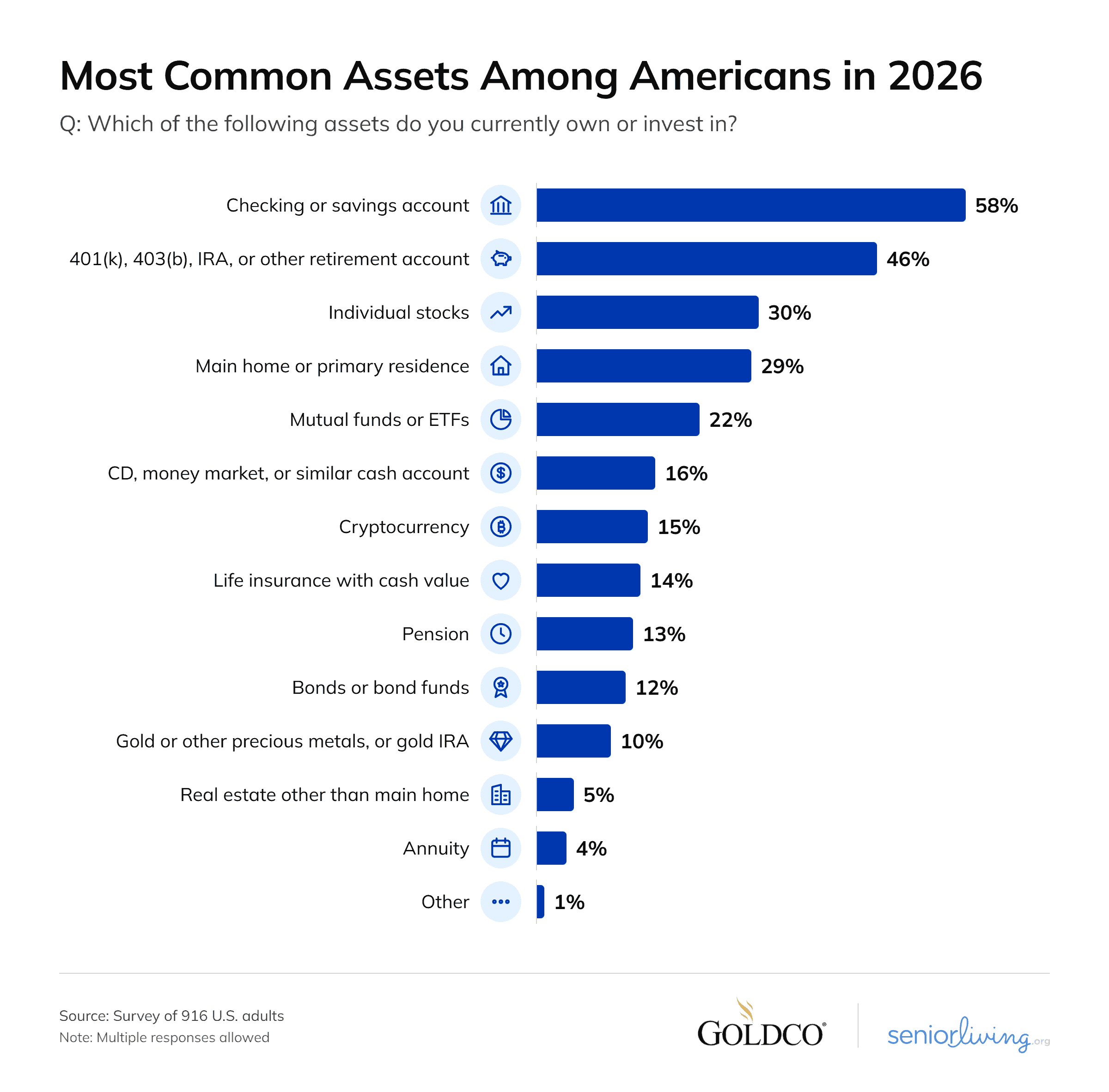 Most common assets@2x Most common assets@2x